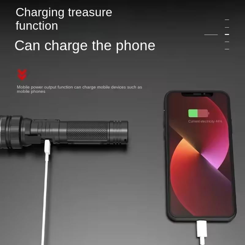 2-In-1 Strong Flashlight (Power Bank），Digital Display of Power,Rechargeable,Zoomable,X4Waterproof,Adjustable Brightness Flash Light for Outdoor,Emergency,Camping Accessories,Fishing Garden Lighting Night Security Garage Lighting